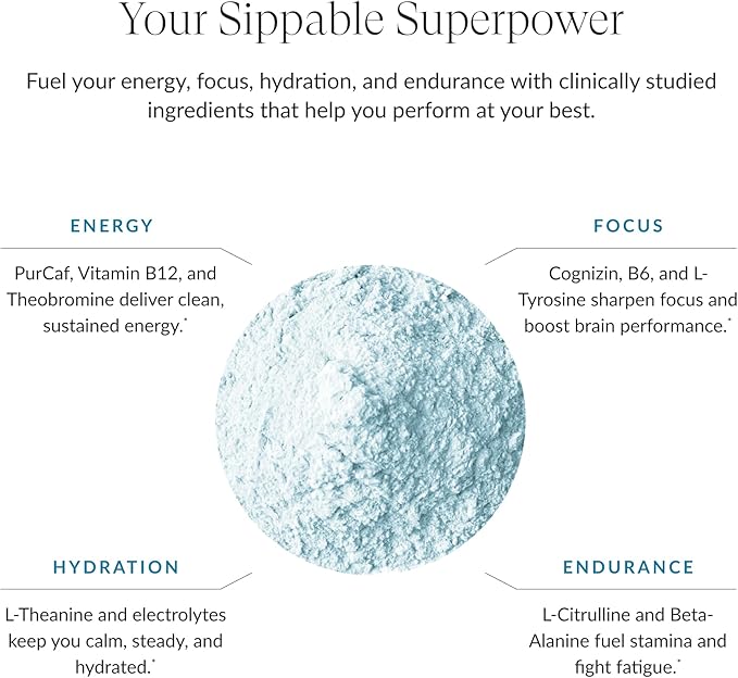Beam Pre Workout Powder for Energy, Focus & Endurance – Natural Caffeine from PurCaf, Cognizin, Electrolytes, L-Citrulline, Beta-Alanine, L-Theanine – No Crash, Jitter-Free, 20 Serving Sticks