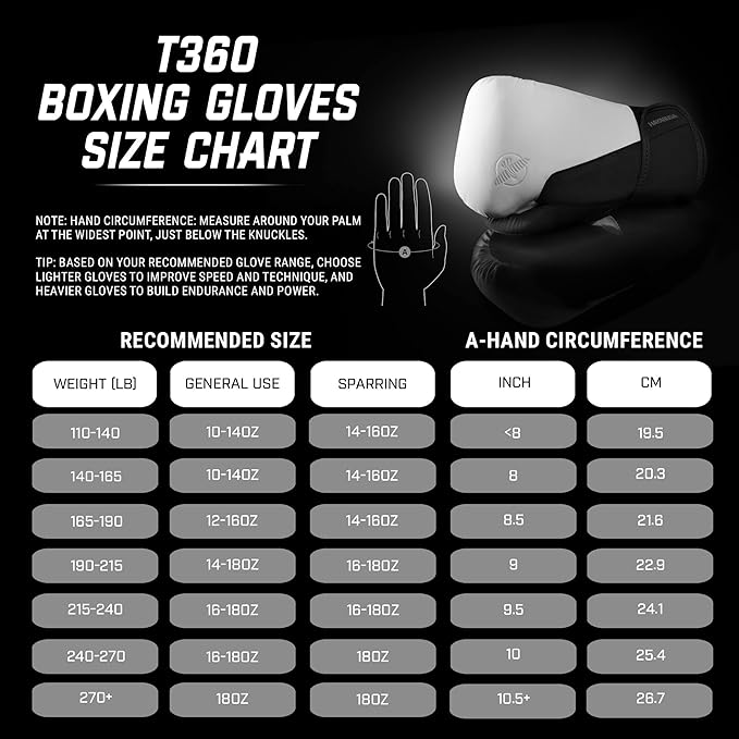 Hayabusa T360 Boxing Gloves – Revolutionary Hand Ergonomics | Empowering Wrist Support | Single or Dual Strap Closure | Training, Sparring, Heavy Bag - 10 oz 12 oz 14 oz 16 oz 18 oz