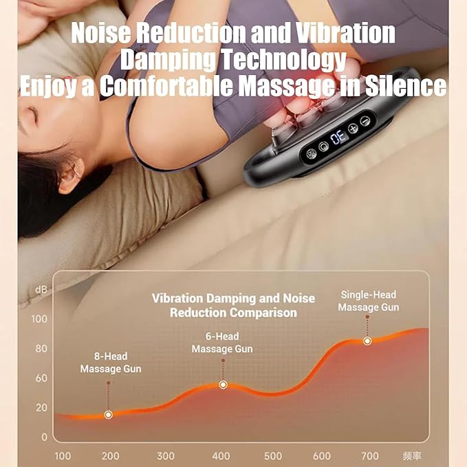 Zevessa Massager - Relief Wave Pro 3, 2026 Upgrade Reliefwave Massager, Electric 16 Head Massage Gun Deep Tissue, 30 Intensity Levels & 3 Smart Modes, for Legs,Back,Waist Pain Relief (Grey-16 Head)