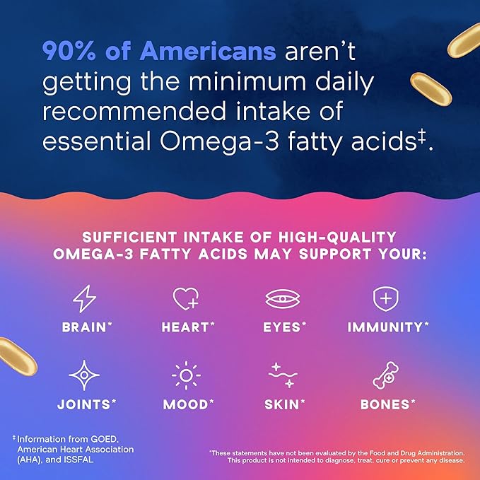 Oceanblue Professional Omega-3 2100 with Vitamin D3 – 120 ct - 2pack – Triple Strength Burpless Fish Oil Supplement with High-Potency EPA, DHA, DPA and Vitamin D3 – Wild-Caught – Orange Flavor