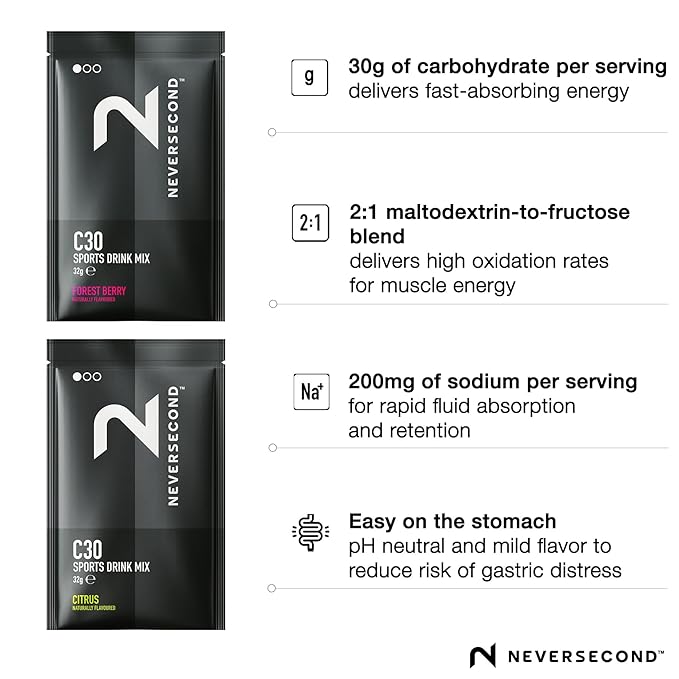 Neversecond C30 Sports Drink, High Performance Electrolyte Hydration & Carbohydrates, Never2 Sports Drink for Ultra Triathlons, Cycling, & Marathons (Single Servings, 6-Count Variety Pack)