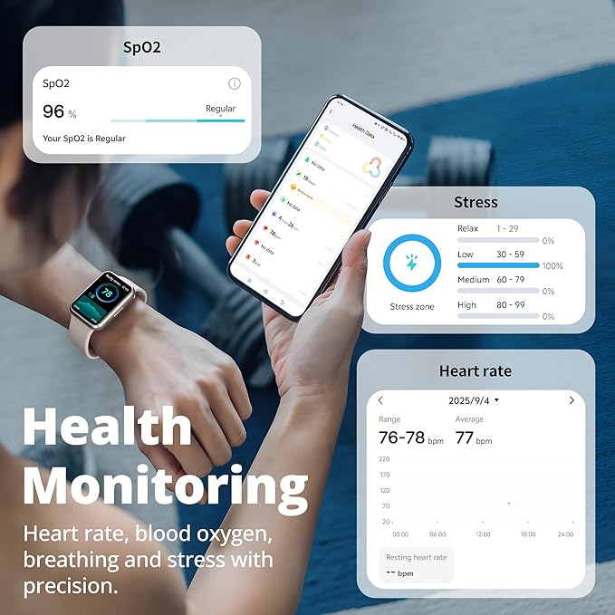 Fitness Tracker Watch for Women & Men, 1.47" HD with Bluetooth, 24/7 Heart Rate & Blood Oxygen Monitor, Sleep & Step Counter, 100+ Sports Modes, IP68 Waterproof, Compatible with Android iOS White