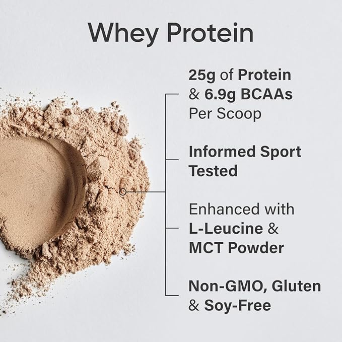 Sports Research Whey Protein Isolate - Sports Nutrition Protein Powder 25g per Serving - 2.27lb Bag Whey Protein - Dutch Chocolate Bulk Protein Powder, 25 Servings