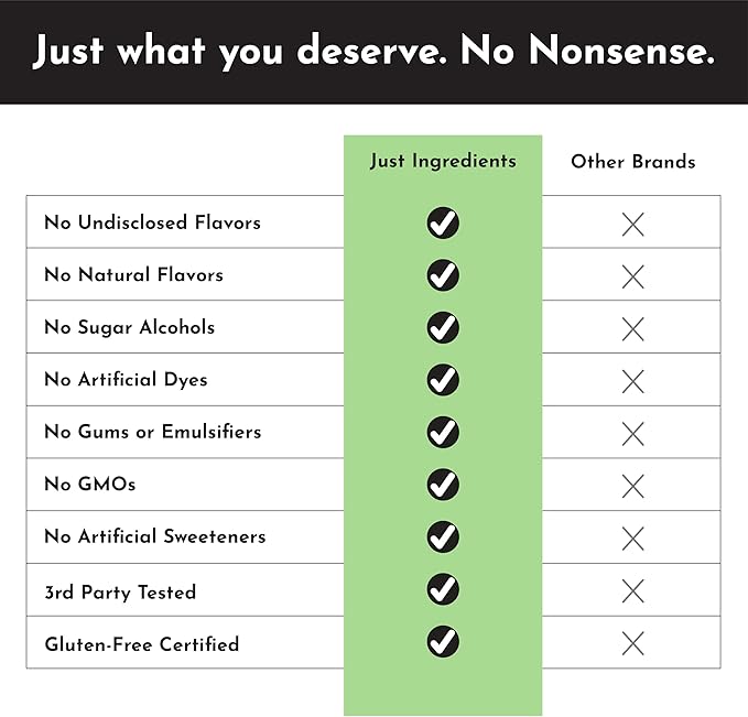 Strawberry Limeade Electrolytes – 30 Serving Bag – Clean Hydration Drink Mix with Essential Minerals – Remineralizing Formula – No Sugar Added – Natural Energy & Cramp Support – Vegan, Non-GMO