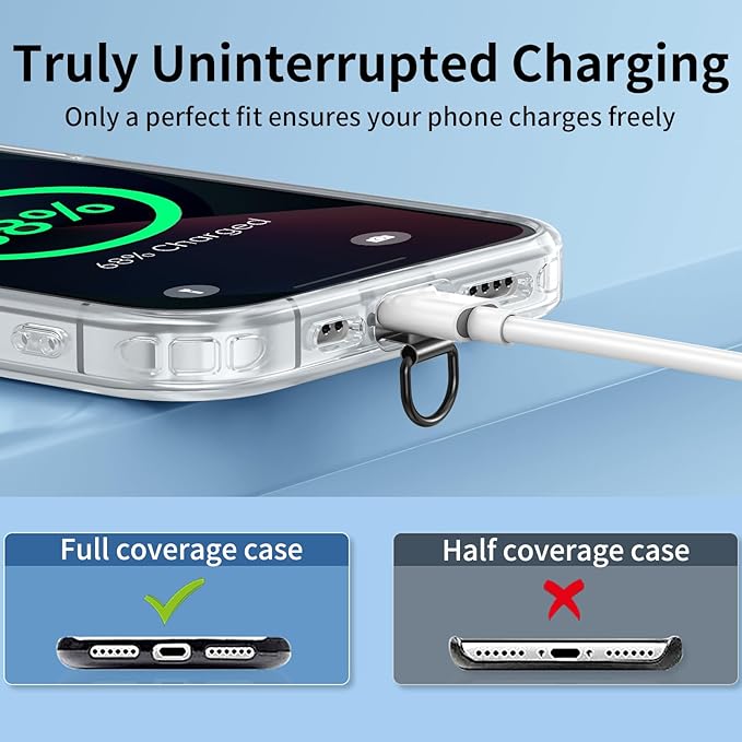 Anti Theft Phone Wrist Strap With 2 Metal Tether Tabs,Adjustable Wristlet & Hand Cell Phone Lanyard for Women and Men