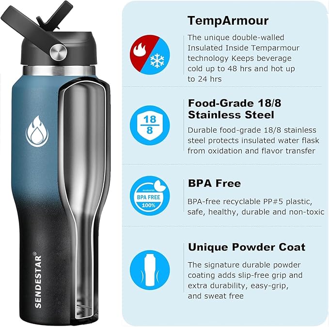 SENDESTAR 40oz Stainless Steel Water Bottle(Cold for 48 Hrs, Hot for 24 Hrs),Double Wall Vacuum Insulated Bottle with Straw Lid, Spout Lid and Flex Cap, Fit in Any Car Cup Holder,Cyanotic B