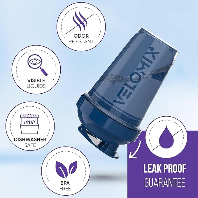 VELOMIX -2 Pack- 20 oz Protein Shaker Bottles for Protein Mixes - 2x Wire Whisk | Leak Proof Shaker Cups for Protein Shakes and Pre Workout | Protein Shaker Bottle Pack (Green/Blue)
