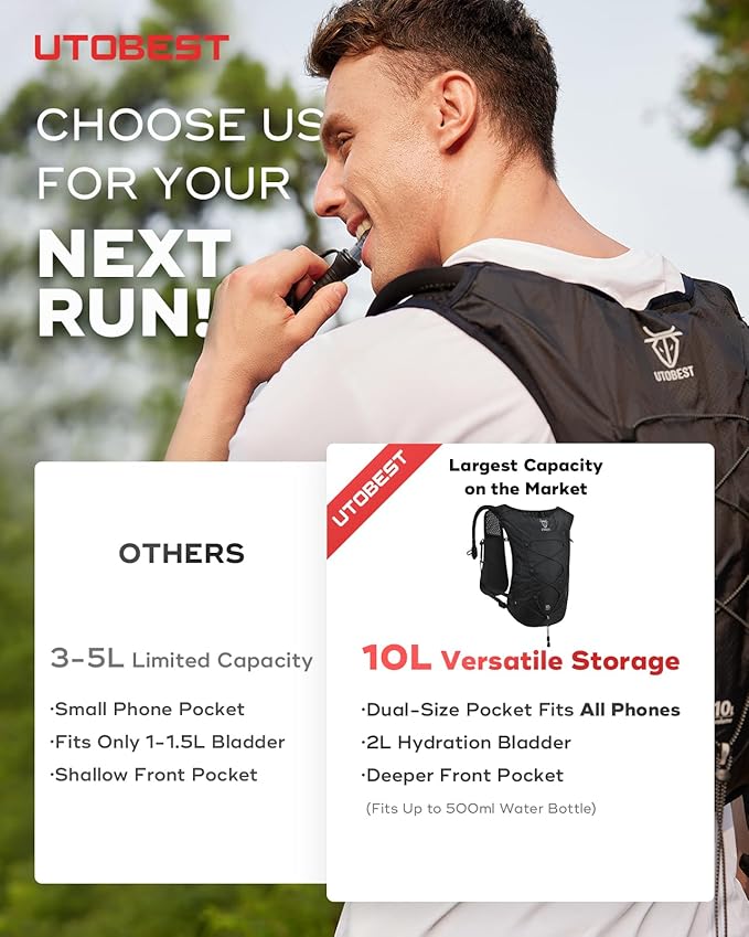 Upgrade Running Hydration Vest 10L, Running Backpack for Women Men Multi-Functional Storage, Adjustable Water Vest for Trail Marathon Race Jogging Cycling