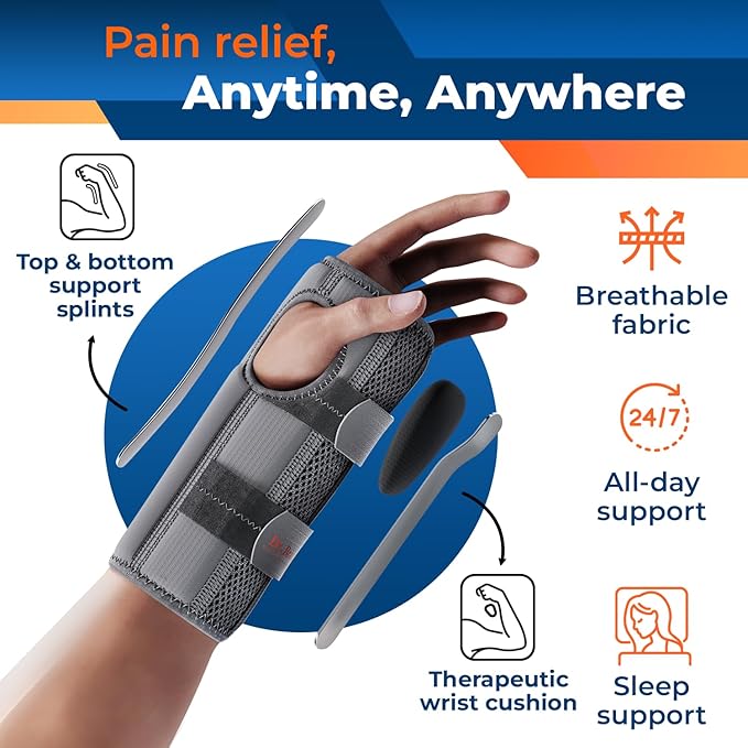 DR. BRACE Adjustable Wrist Brace Night Support for Carpal Tunnel, Doctor Developed, Upgraded with Double Splint & Therapeutic Cushion,Hand Brace for Pain Relief,Injuries,Sprains (S/M Left Hand, Grey)