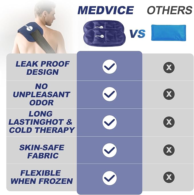 Ice Packs for Injuries Reusable (3-Piece Set) Hot Cold Gel Wraps for Joint Pain, Muscle Soreness, Adjustable & Flexible for Back, Knees, Shoulders, Arms and Legs