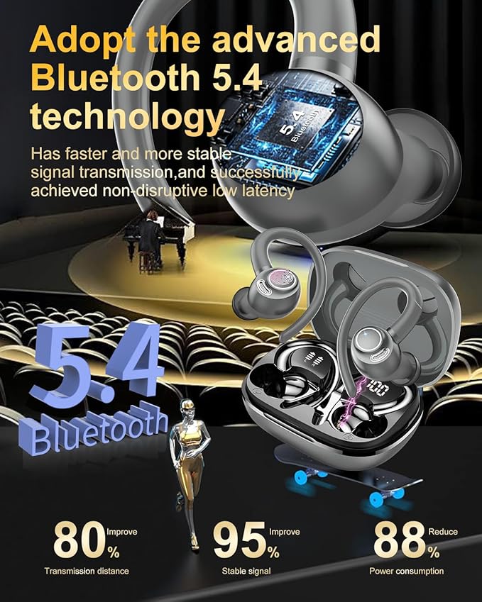 Wireless Earbuds, Bluetooth 5.4 Headphones Sport, Over Ear Buds with ENC Noise Cancelling Mic, 48H, Wireless Earphone with Earhooks, Stereo Deep Bass, IP7 Waterproof Ear Bud for Workout Running, Grey
