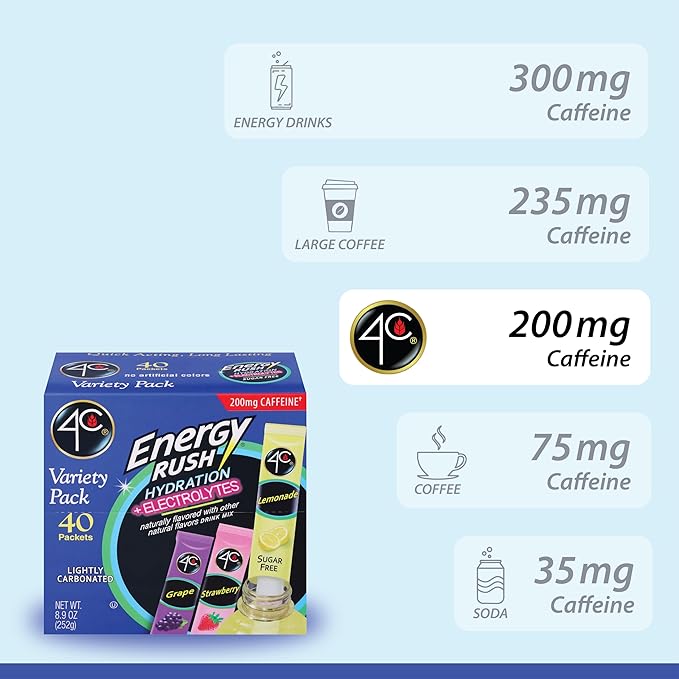 4C Energy Rush PSD with Electrolytes Variety Pack Stix, 40 ct (14 Lemonade, 12 Strawberry/14 Grape)