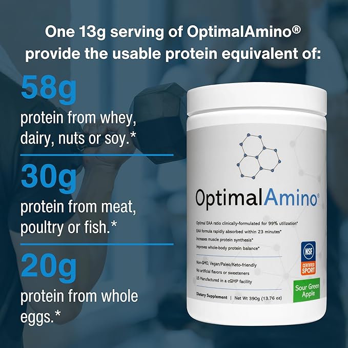OptimalAmino Amino Acid Powder | 99% Utilized Essential Amino Acid (EAA) Supplement | Pre/Post Workout & Muscle Recovery | NSF for Sport Certified | Sour Green Apple Flavor