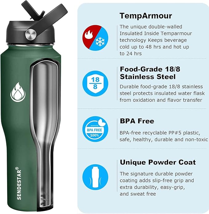 SENDESTAR 32oz Water Bottle Wide Mouth Stainless Steel Vacuum Insulated Double Wall with Straw Lids Fit in Any Car Cup Holder