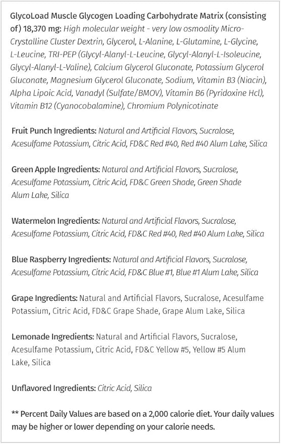 Metabolic Nutrition, Glycoload, 100% Micronized Cyclic Cluster Dextrin Carbohydrate Powder, Muscle Glycogen Loading Carbohydrate, Pre Intra Post Workout Supplement, Unflavored, 600 gm (30 ser)