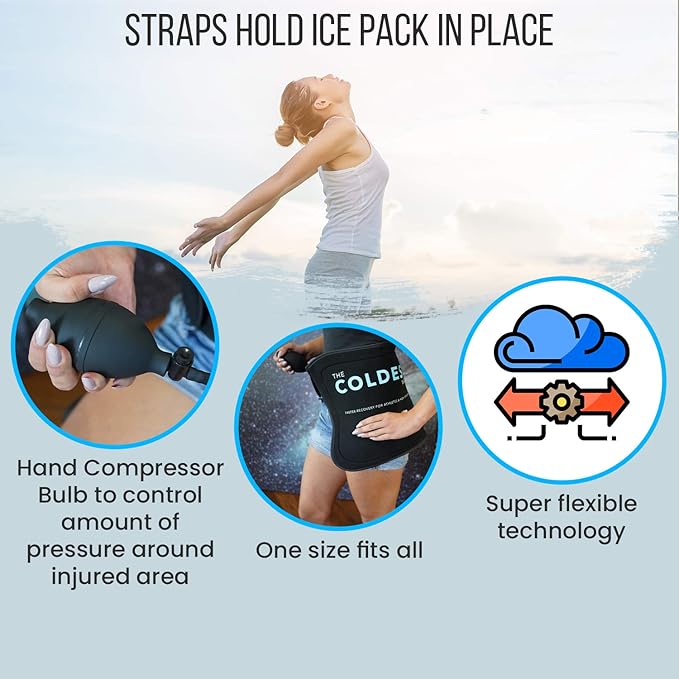 The Coldest Hip Ice Pack - Stiff Back & Hip Compression Wrap w/Coldest Webbing Technology for Faster Recovery - Reusable Ice Packs for Injuries, Inflammation, Swelling, Surgery Arthritis & More