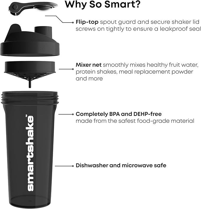 Smartshake Protein Shaker Bottle, (GLOSSY, Black)