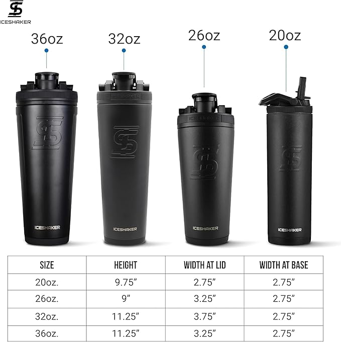 Ice Shaker Insulated Stainless Steel Shaker Bottle | 32oz, White | Cold for 30+ Hours | Insulated Cup with Twist-on Agitator | Odor-Free Bottle for Protein Shakes, Water, Smoothies, Cocktails