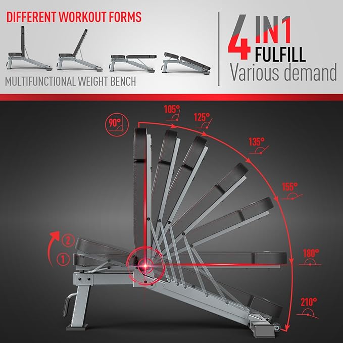 JOROTO MD80 Weight Bench, 1300 LB Heavy Duty Workout Bench Press for Home Gym, Adjustable Positions Strength Training, Adjustable Weight Bench with Wheels and Extended Backrest | Multiple Positions