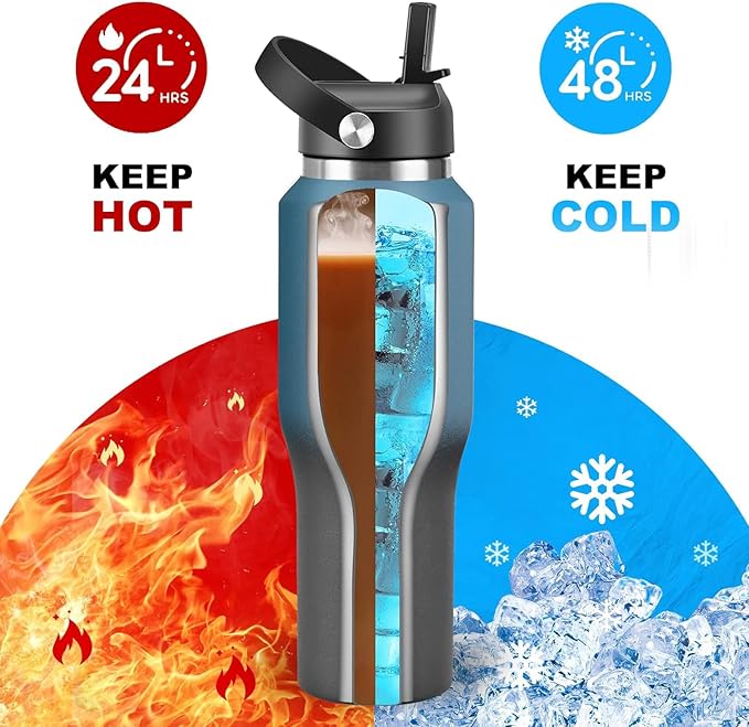 SENDESTAR 40oz Stainless Steel Water Bottle(Cold for 48 Hrs, Hot for 24 Hrs),Double Wall Vacuum Insulated Bottle with Straw Lid, Spout Lid and Flex Cap, Fit in Any Car Cup Holder,Cyanotic B