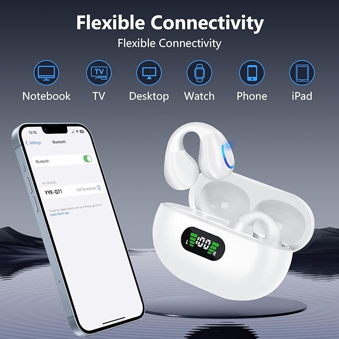 Open Ear Bone Conduction Headphones Bluetooth 5.3 Wireless Open Clip Ear Earbuds Built-in Mic with Ear Hooks 60 Hours Playtime Sport Earphones IPX7 Waterproof for Fitness Running Walking White 1