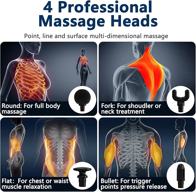 Massage Gun with Upgraded Extension Handle, Back Massager for Pain Relief Deep Tissue, Muscles/Neck/Shoulders/Waist/Legs Massager with 4 Massage Heads & 6 Speed Levels & 3 Massage Modes, Blue