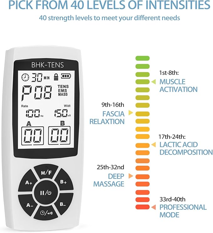 EMS Muscle Stimulator for Pain Relief Therapy, Electronic EMS TENS Unit Machine for Shoulder Pain Relief, Tens Massager for Neck Pain Relief, Sciatica Pain Relief