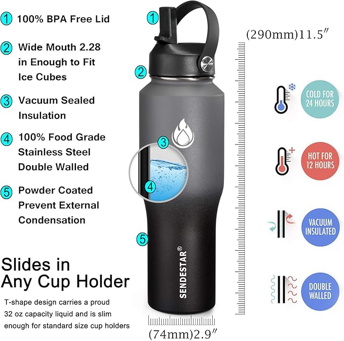 SENDESTAR Water Bottle 32oz,Wide Mouth Stainless Steel Vacuum Insulated Double Wall Keep Liquids Cold or Hot All Day,Sweat Proof Sport Design,Fit Car Cup Holder,2 Lids(Straw and Spout lid)(Gray&Black)