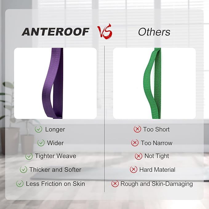 Durable Non-Elastic Stretch Strap for Physical Therapy and Yoga, 10 Loops Stretching Band for Pilates, Flexibility, Exercise - Ideal for Men & Women