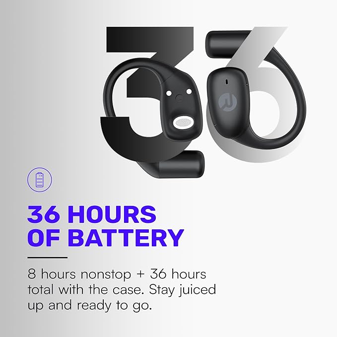 Raycon Essential Open Earbuds โ True Wireless Open Ear Bluetooth 6.0 Headphones, Ultra-Lightweight, Comfort Hook Design, IPX5 Water Resistant, 36 Hours of Battery Life (Mint)