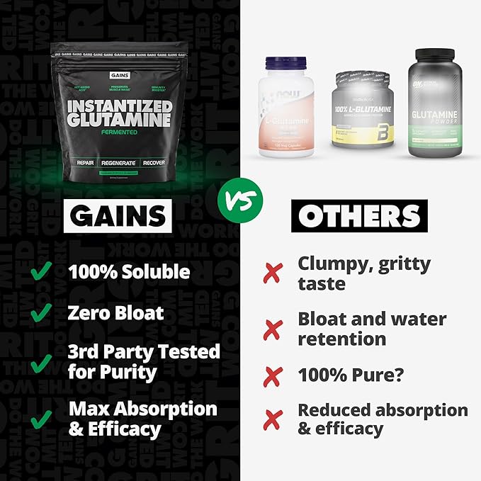 Gains in Bulk L-Glutamine, Gluten Free Glutamine Powder for Muscle Recovery and Growth, Post Workout Support, Amino Acid Supplement, Promotes Protein Synthesis, Non GMO, Unflavored, 90 Servings