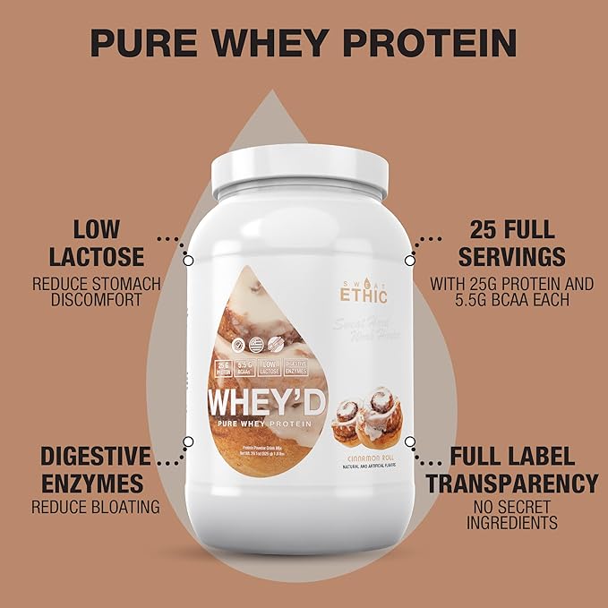 Sweat Ethic Whey'd Protein Powder, 25 G Whey Protein Blend with Concentrate (30 Ounce, Cinnamon Roll)