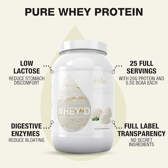 Sweat Ethic Whey'd Protein Powder, 25 G Whey Protein Blend with Concentrate (30 Ounce, Vanilla Cream)