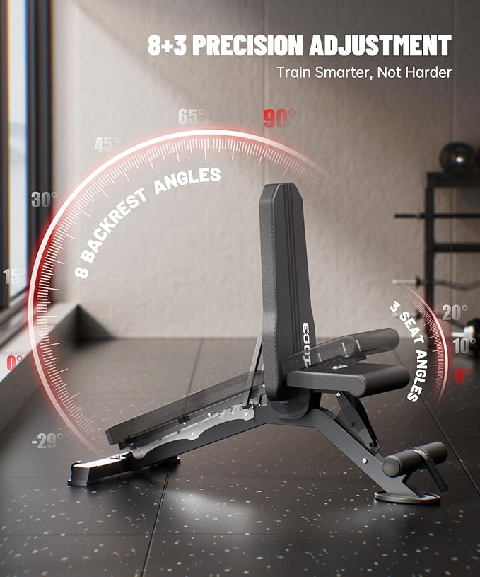 Adjustable Weight Bench for Home Gym, Heavy Duty Workout Bench Up to 880/1500 LBS, Decline Incline Strength Training Bench for Full Body Exercise