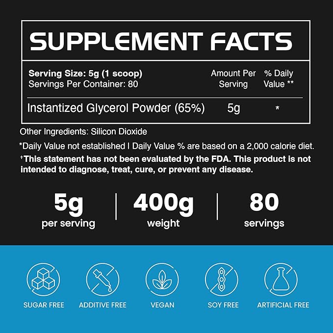Gains in Bulk Instantized Glycerol Powder, Pre Workout Formula for Muscle Recovery, Pump and Hydration Support, Workout Supplement for Men and Women, Sugar Free, Non-Clumping, Unflavored, 80 Servings