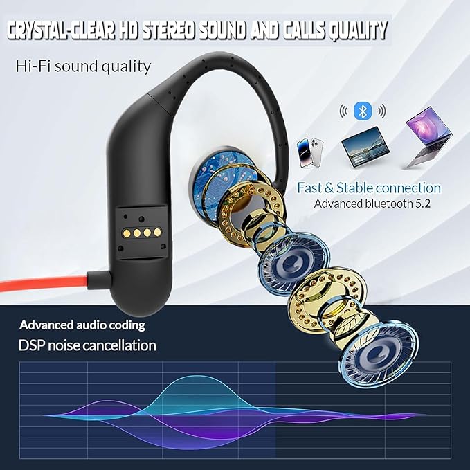 Swimming Headphones, IPX8 Waterproof Earbuds with 32GB MP3 Player | Bluetooth 5.2 Wireless | Noise Isolation Secure Fit for Underwater Music Swimming, Sports, Gym