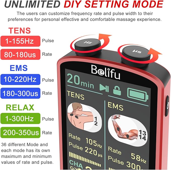 TENS EMS Unit Muscle Stimulator for Pain Relief Therapy - 4 in 1 TENS & EMS & Relax & Custom Frequency + Pulse - Muscle Massager 36 Modes 20 Intensity, Memory & Favorites Function with 600mAh Battery