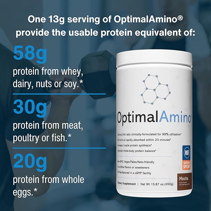 OptimalAmino Amino Acid Powder | 99% Utilized Essential Amino Acid (EAA) Supplement | Pre/Post Workout & Muscle Recovery | NSF for Sport Certified | Mocha Flavor