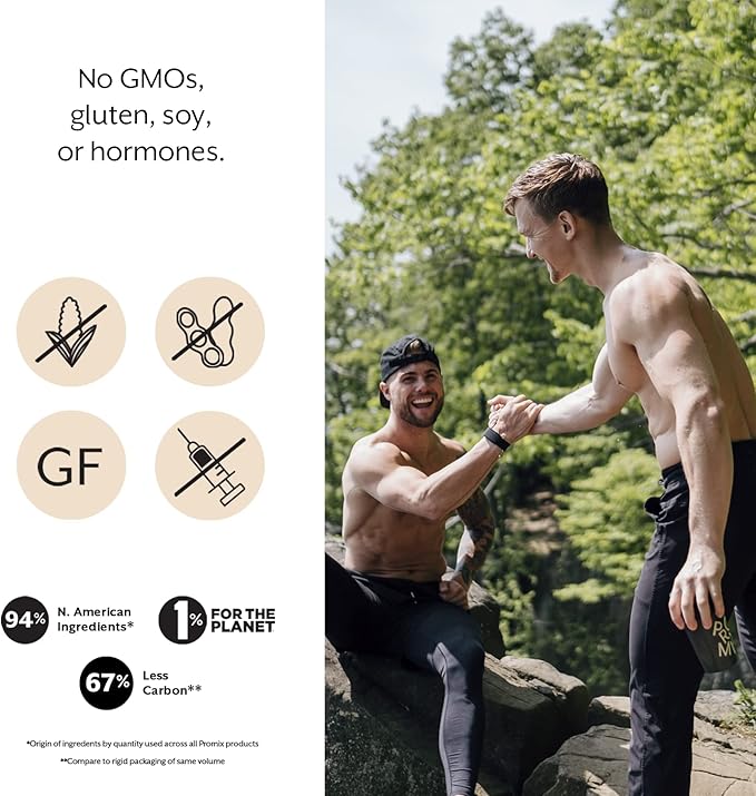 ProMix Nutrition Whey Protein Isolate Powder - Grass-Fed - Post Workout Fitness & Nutrition Shakes, Smoothies, Baking & Cooking Recipes - Gluten-Free & Keto-Friendly - Vanilla - 5 Pound (Pack of 2)