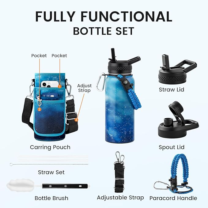 32oz Insulated Water Bottle, Triple Wall Vacuum Stainless Steel Water Bottles - Keeps Cold 48H, Reusable 1/4 Gallon water flask Jug for Gym, Sports, Camping, Hiking,Travel, Aurora-Blue