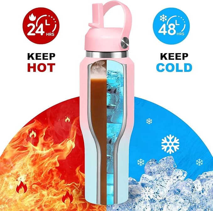 SENDESTAR 40oz Stainless Steel Water Bottle(Cold for 48 Hrs, Hot for 24 Hrs),Double Wall Vacuum Insulated Bottle with Straw Lid, Spout Lid and Flex Cap, Fit in Any Car Cup Holder