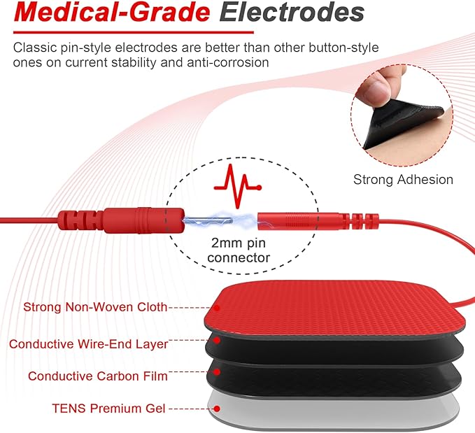 TENS EMS Unit Muscle Stimulator for Pain Relief Therapy - 4 in 1 TENS & EMS & Relax & Custom Frequency + Pulse - Muscle Massager 36 Modes 20 Intensity, Memory & Favorites Function with 600mAh Battery