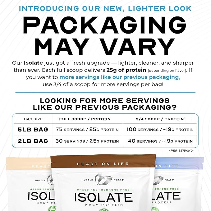 Muscle Feast Grass-Fed Whey Protein Isolate, All Natural Hormone Free Pasture Raised, Whey Isolate Protein Powder for Men and Women, Clean, Gluten-Free, Delicious Isolate Protein - Dark Chocolate, 2lb