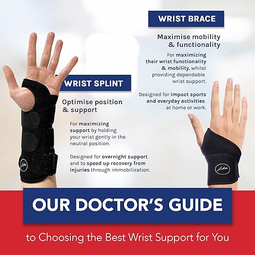Doctor Developed Wrist supports/Wrist brace - Relief for carpal tunnel, wrist injuries, wrist support for arthritis, hand support, hand & wrist strap and Doctor Handbook