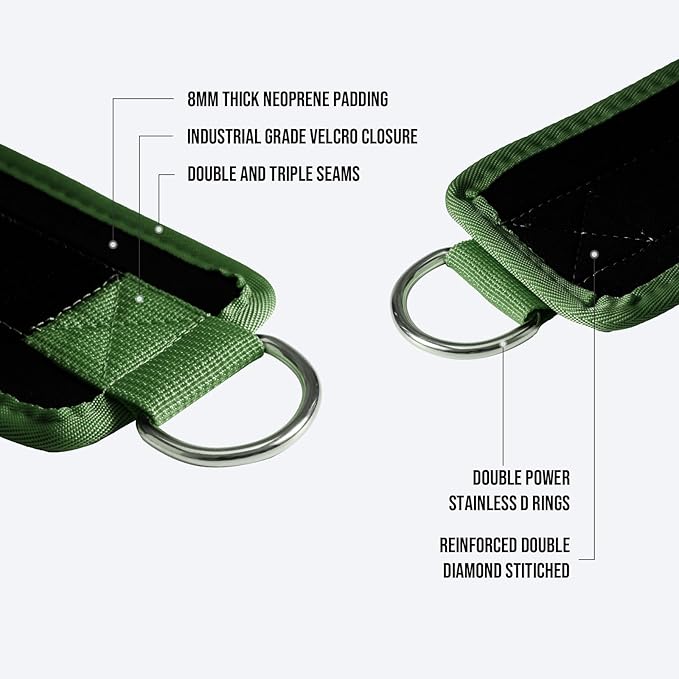 Slim Panda Ankle Strap for Cable Machine,Ankle Cuff for Kickbacks, Booty Hip Abductors,Glute Workouts, Leg Extensions, Curls for Men and Women, Adjustable with Double D-Rings