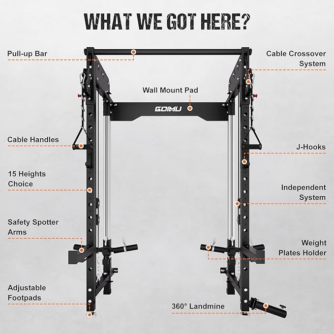 WM3-V4 Folding Squat Rack, Wall Mounted Power Rack with Dual Independent Pulley System, Functional Trainer with 5 Adjustable Function Modes for Space Saving