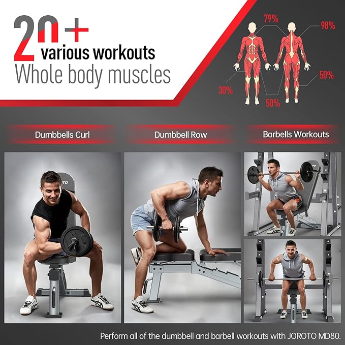 JOROTO MD80 Weight Bench, 1300 LB Heavy Duty Workout Bench Press for Home Gym, Adjustable Positions Strength Training, Adjustable Weight Bench with Wheels and Extended Backrest | Multiple Positions