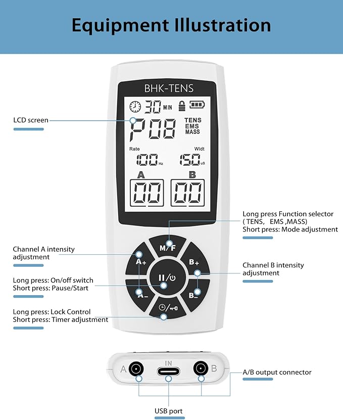 EMS Muscle Stimulator for Pain Relief Therapy, Electronic EMS TENS Unit Machine for Shoulder Pain Relief, Tens Massager for Neck Pain Relief, Sciatica Pain Relief
