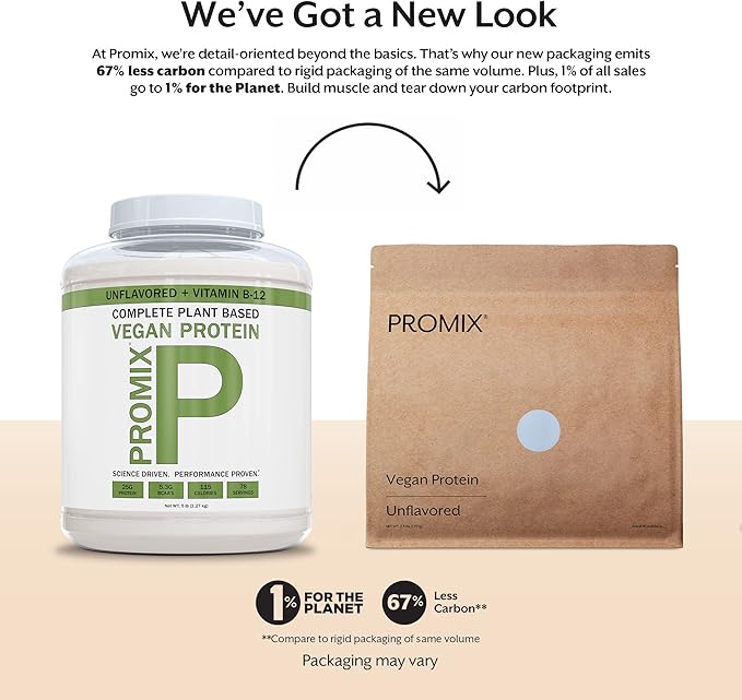 ProMix Nutrition Plant-Based Vegan Protein Powder, Unflavored - Pea Protein & Vitamin B-12 - Post Workout Fitness & Nutrition Shakes, Smoothies, Baking & Cooking Recipes - 5 Pound (Pack of 2)