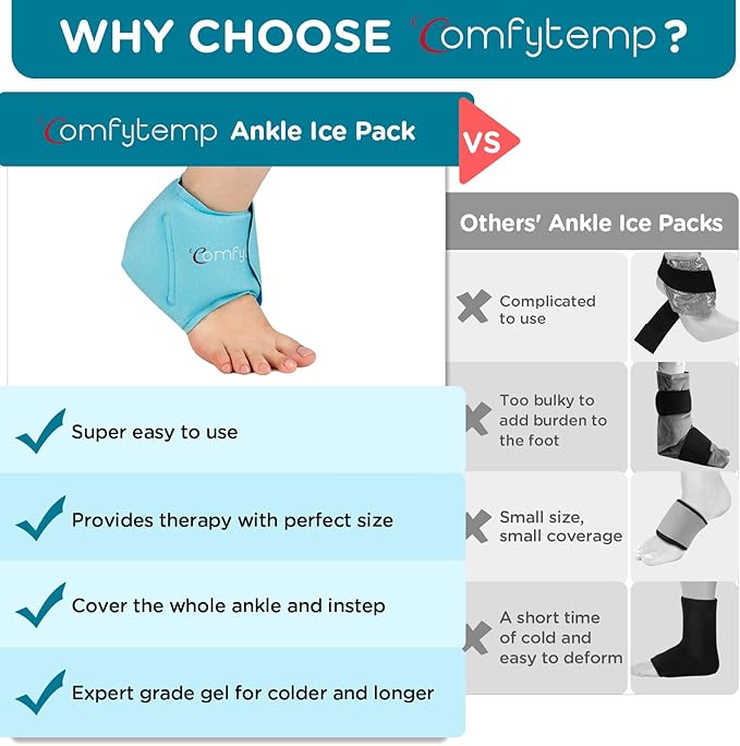 Comfytemp Ankle Ice Pack Wrap for Swelling, Plantar Fasciitis, FSA Eligible, Foot Pain Relief, Reusable Gel Cold Compress Ankle Brace for Injury, Achilles Tendonitis, Gifts for Men Women Elderly, 1Pcs